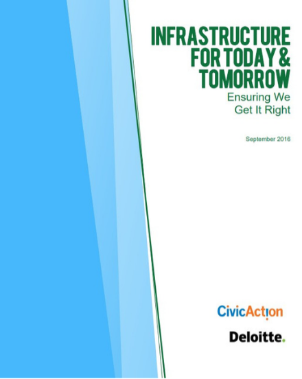 Infrastructure for Today & Tomorrow Cover Image